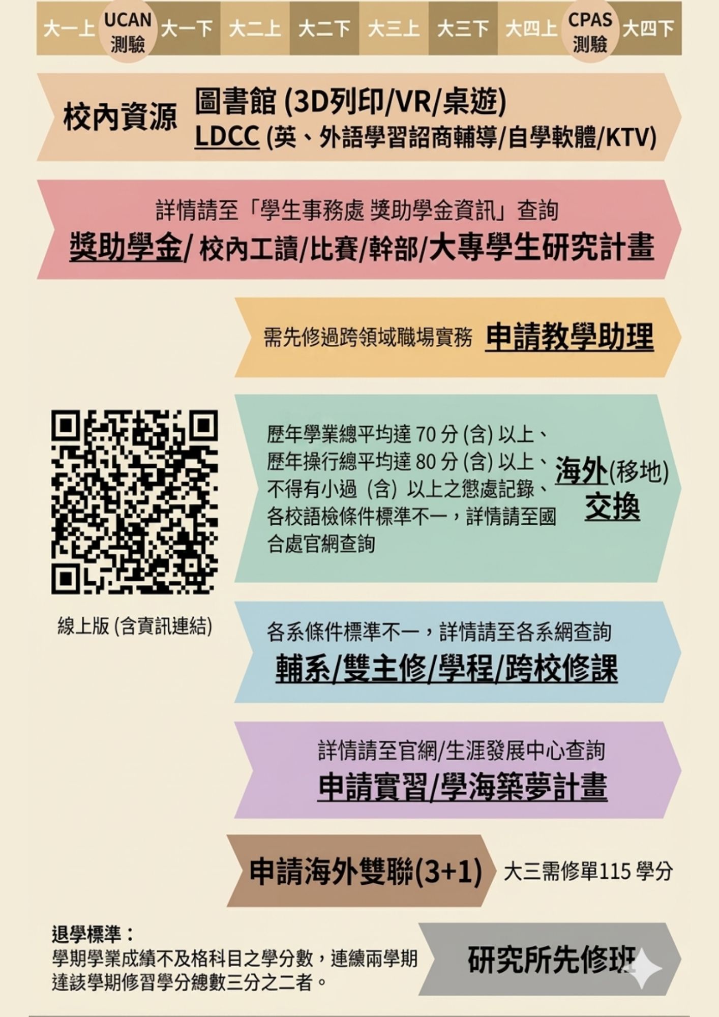 2026招生海報 (A4) 的複本.jpg